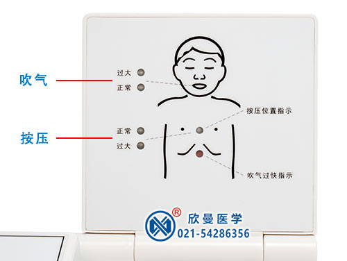 電子監(jiān)測(cè)按壓與吹氣